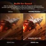 Koorui S2721PM - 27" 2K QHD 200Hz 1ms Mini-LED IPS HDR1000 Gaming Monitor - Image 3