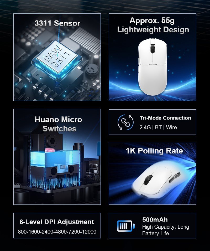 Aula Sc380Pro Wireless Gaming Mouse - White - Image 4