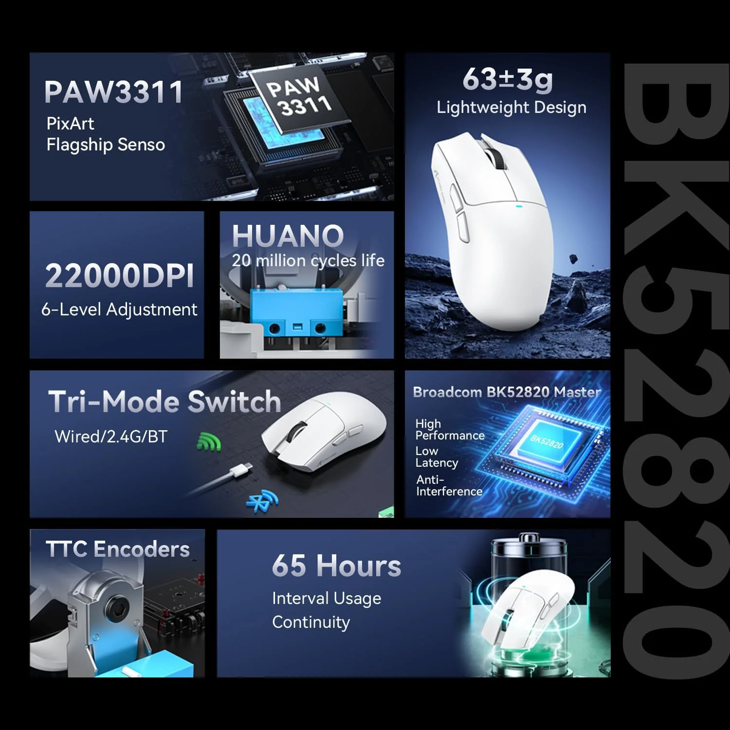 ATTACK SHARK X11SE Wireless Gaming Mouse - White - Image 4