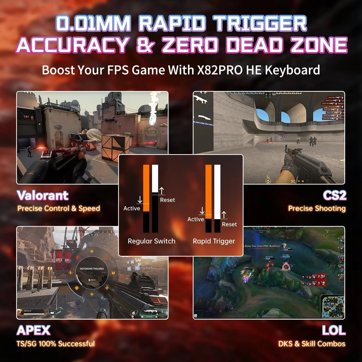 Attack Shark X82 PRO HE Tri-mode Rapid Trigger RGB Mechanical Gaming Keyboard - Black Contour - Image 4