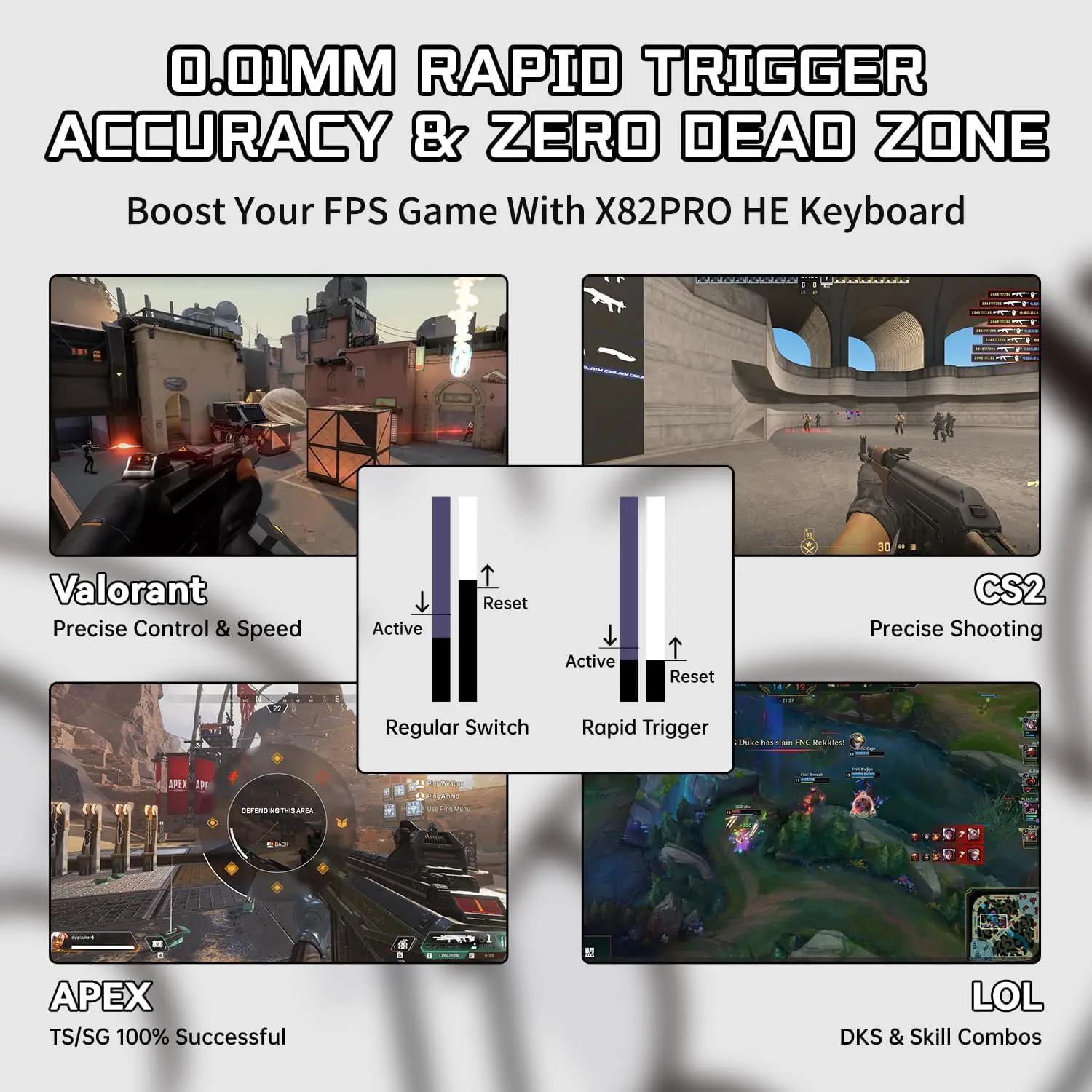 Attack Shark X82 PRO HE Tri-mode Rapid Trigger RGB Mechanical Gaming Keyboard - Comic White - Image 3