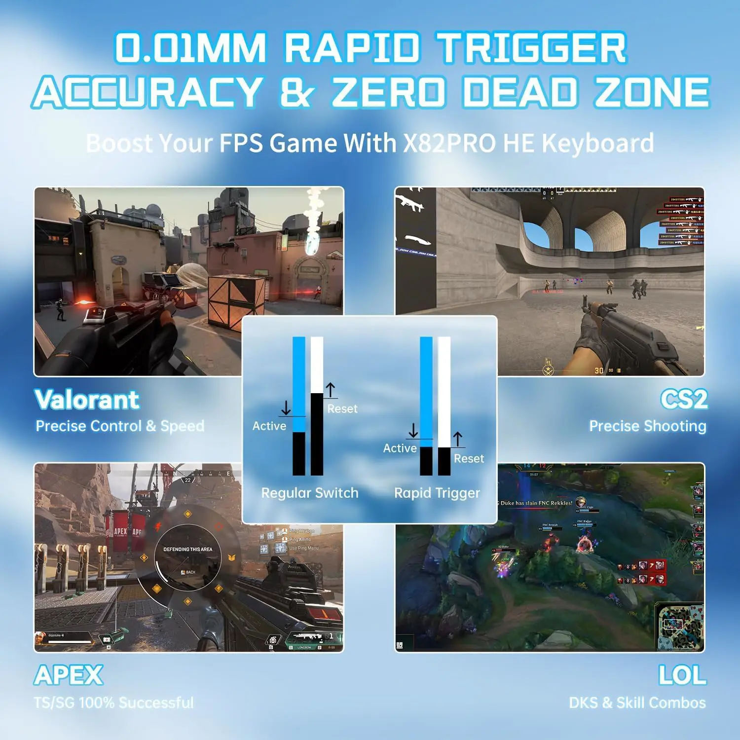 Attack Shark X82 PRO HE Tri-mode Rapid Trigger RGB Mechanical Gaming Keyboard - White Contour - Image 4