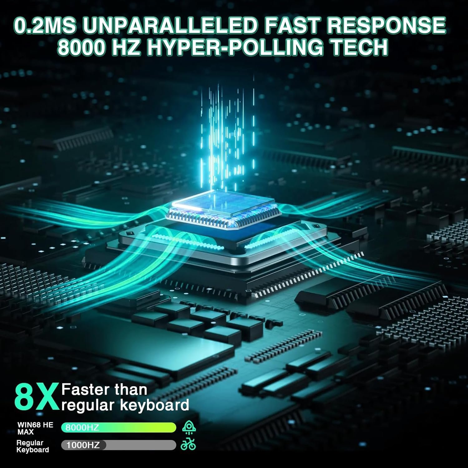 Aula Win60 HE MAX Wired Magnetic Gaming Keyboard - Wing Chun Switch - Grey Yellow - Image 7