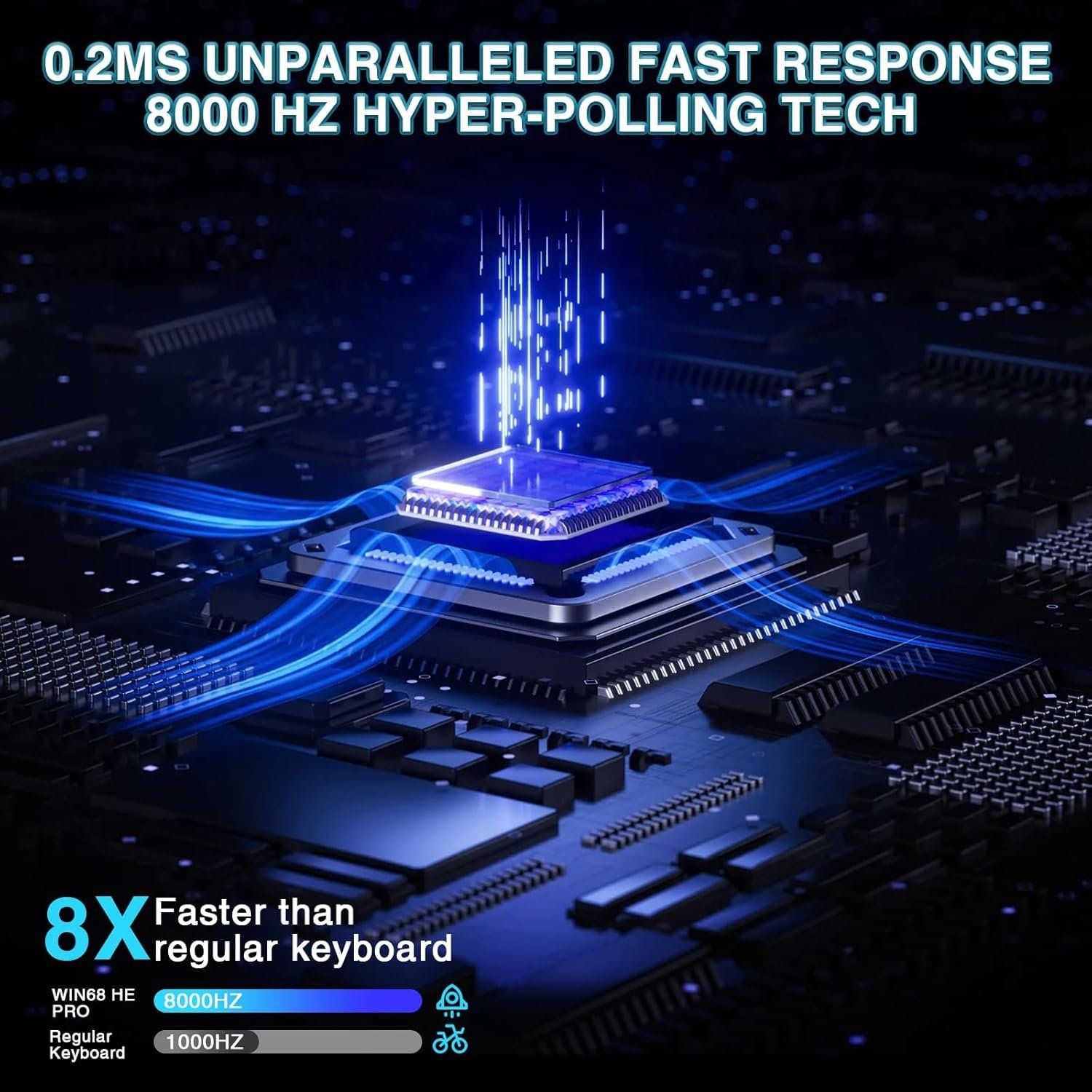 Aula Win68 HE PRO Wired Magnetic Switch Gaming Keyboard - Grey - Image 4