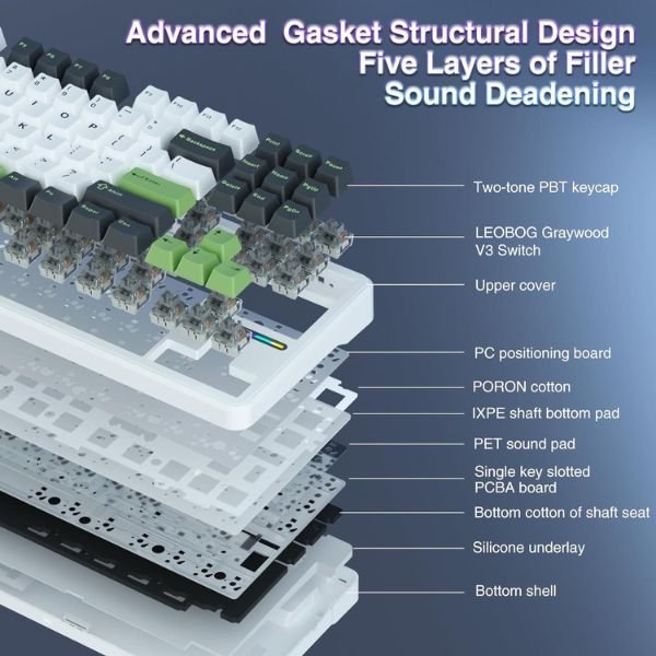 Aula F87 Pro Wireless Mechanical Keyboard – Green White - Image 3