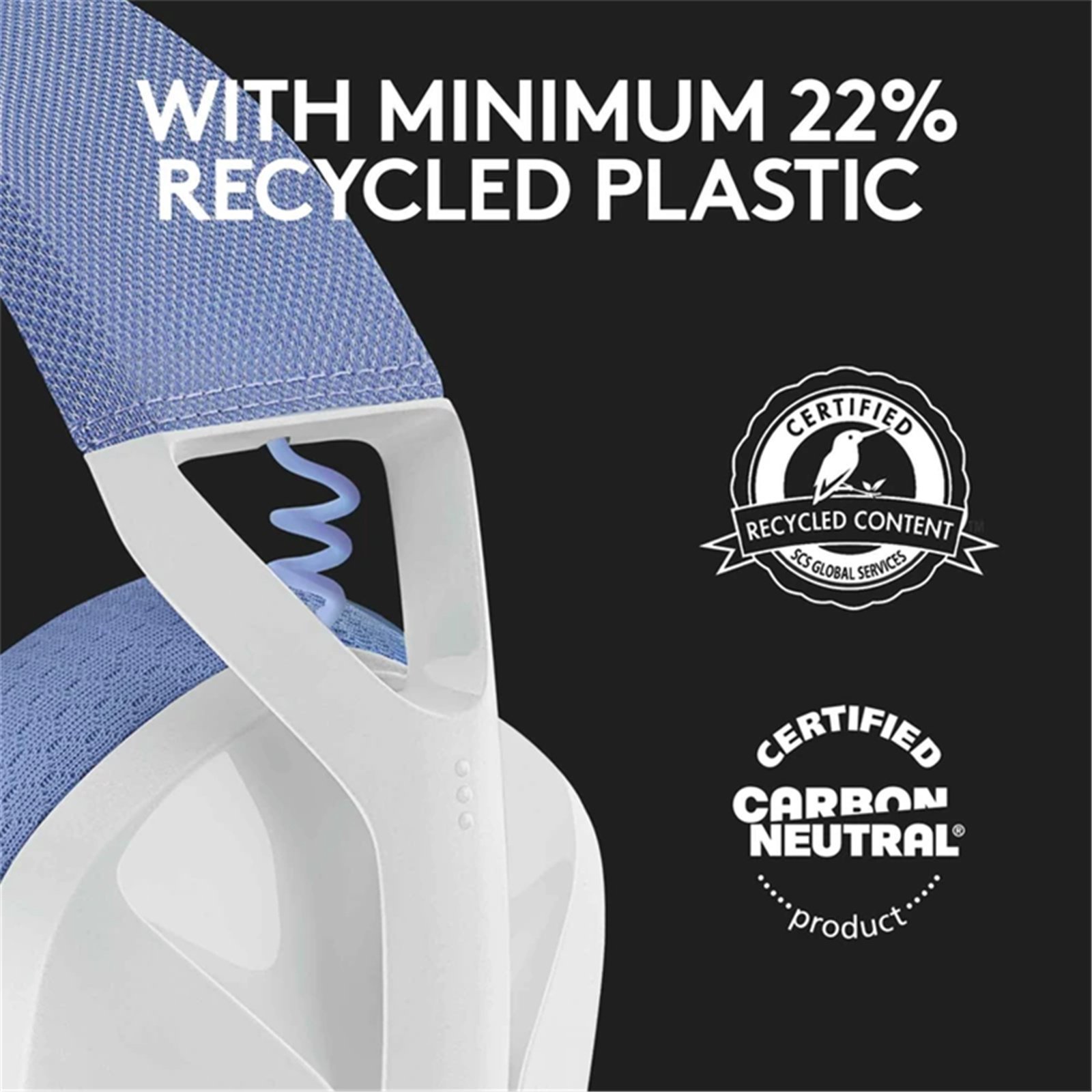 Logitech G G435 Wireless Gaming Headset – White