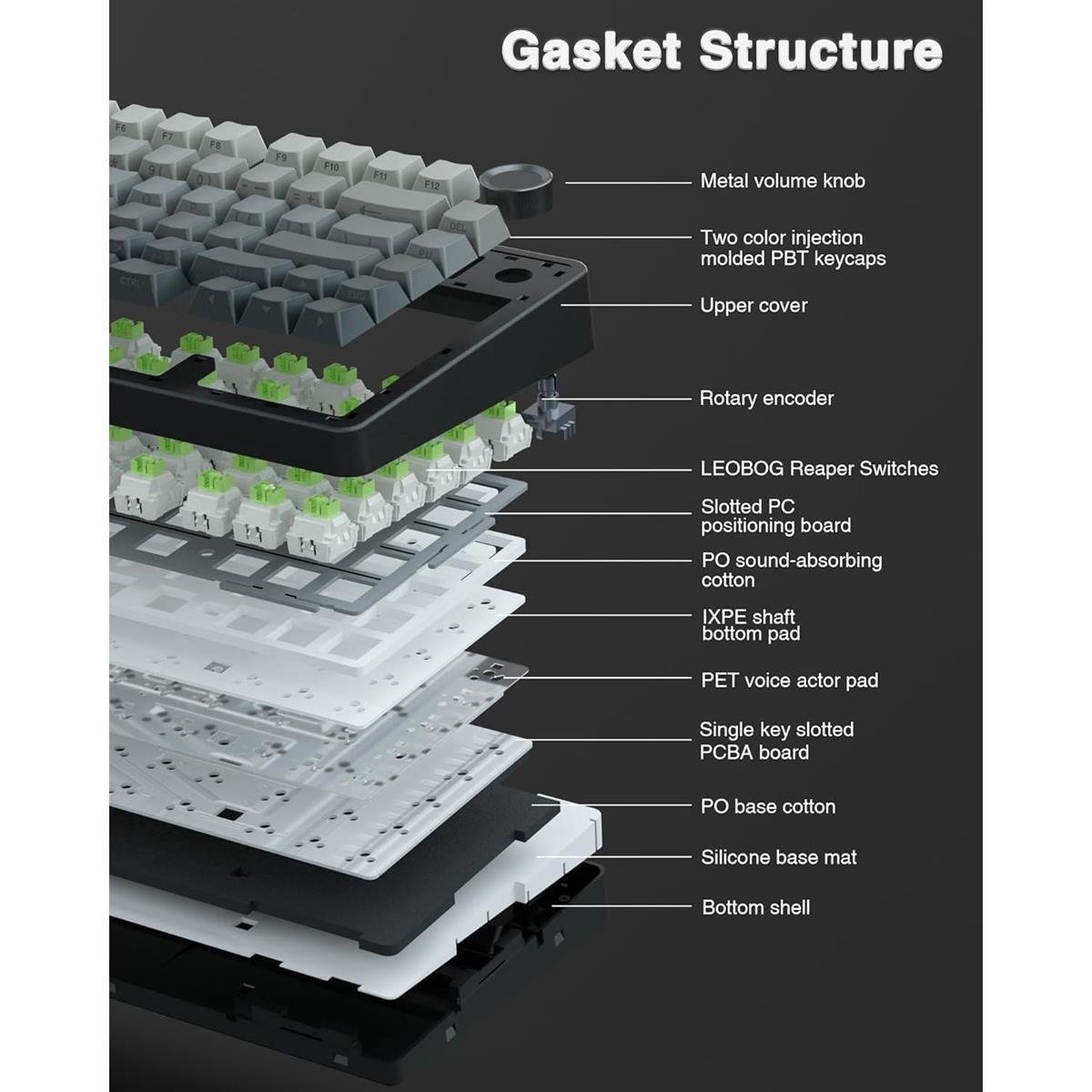 Aula F75 Wireless Mechanical Keyboard – Gradient Gray - Image 3