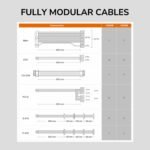 Cougar GLE 1200W 80 PLUS Gold Fully Modular ATX 3.1 & PCIe 5.1 Power Supply - Image 10
