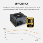 Cougar GR 850W 80 PLUS Gold Fully Modular ATX 3.1 PCIe 5.1 Power Supply - Image 5