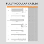 Cougar GR 850W 80 PLUS Gold Fully Modular ATX 3.1 PCIe 5.1 Power Supply - Image 8