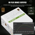 GameMax GP 650B WH - 650W 80 PLUS Bronze ATX Power Supply - White - Image 4