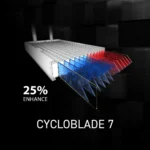 MSI MAG CoreLiquid A13 360mm ARGB AIO Liquid CPU Cooler - White - Image 6