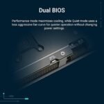Asus Prime GeForce RTX 5070 OC Edition 12GB GDDR7 Graphics Card - Image 3