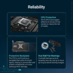 Asus Prime Radeon RX 9070 XT 16GB GDDR6 OC Edition Graphics Card - Image 4