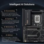 Asus ProArt Z890-Creator WiFi Intel LGA 1851 ATX Motherboard - Image 2