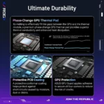 Asus ROG Astral GeForce RTX 5080 16GB GDDR7 OC Edition Graphics Card - Image 4