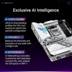 Asus ROG Strix X870-A Gaming WiFi AMD AM5 X870 ATX Motherboard - Image 2