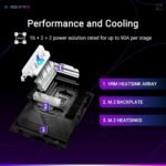 Asus ROG Strix X870-A Gaming WiFi AMD AM5 X870 ATX Motherboard - Image 3