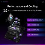 Asus ROG Strix X870E-E Gaming WiFi AMD AM5 X870 ATX Motherboard - Image 3