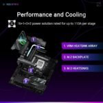 Asus ROG Strix Z890-F Gaming WiFi Intel LGA 1851 ATX Motherboard - Image 3