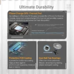 Asus TUF Gaming GeForce RTX 5070 Ti 16GB GDDR7 White OC Edition Graphics Card - Image 4