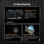 Asus TUF Gaming Radeon RX 9060 XT 16GB GDDR6 OC Edition Graphics Card - Image 4