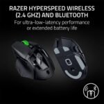 Razer Basilisk V3 X HyperSpeed RGB Wireless Gaming Mouse - Black - Image 2