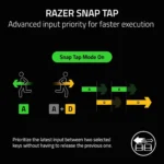 Razer BlackWidow V4 Pro Wired Mechanical Gaming Keyboard - Green Switches Tactile & Clicky, Doubleshot ABS Keycaps, Command Dial, Chroma RGB, Magnetic Wrist Rest, Snap Tap - Image 3